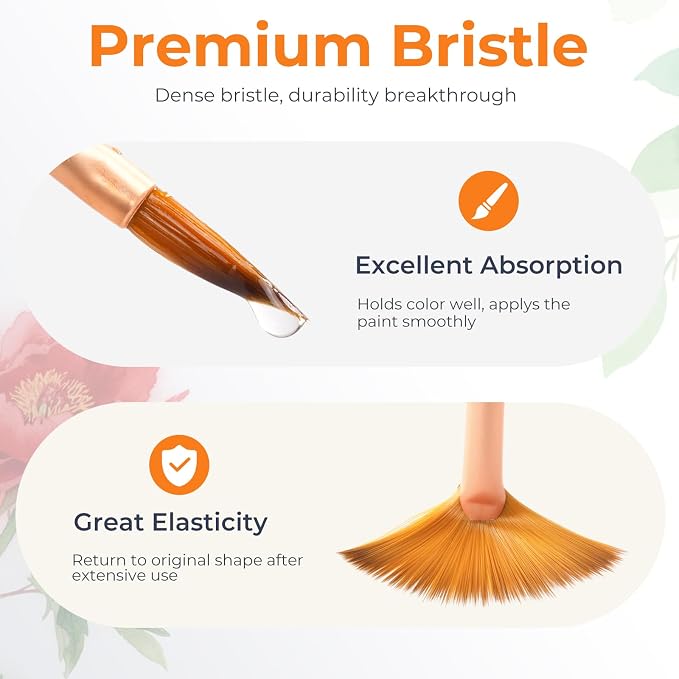 Nicpro 24 PCS Extreme Miniature Paint Brushes,Fine Micro Model Detail Brush