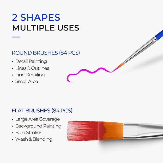Smallbudi 168 PCS Small Paint Brushes Bulk for Kids Classroom