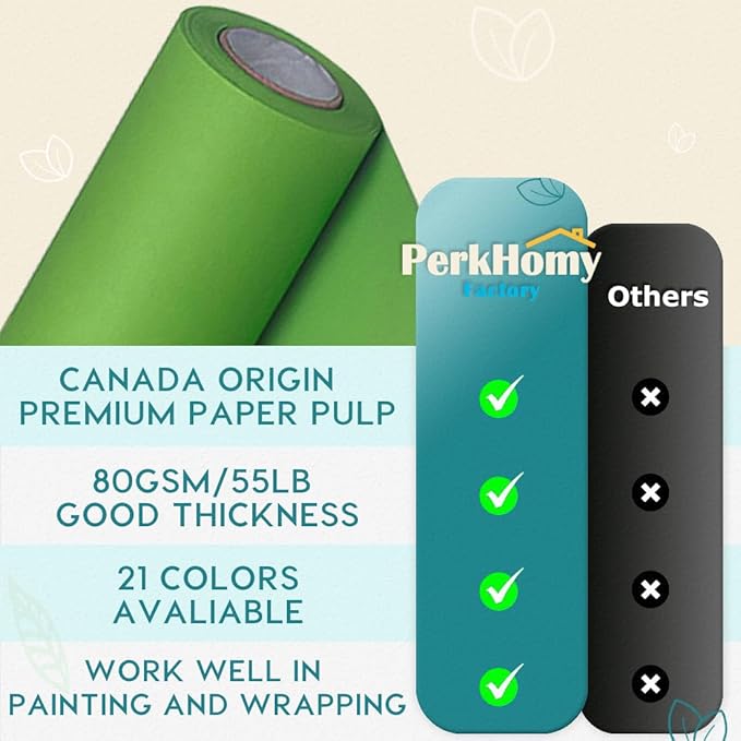 PerkHomy Medium Green Kraft Paper Roll 36" x 1,800" (150') for Gift Wrapping Bouquet Flower Art Painting Craft Writing Packaging Shipping 80GSM 55LB (Medium Green, 36" x 150')