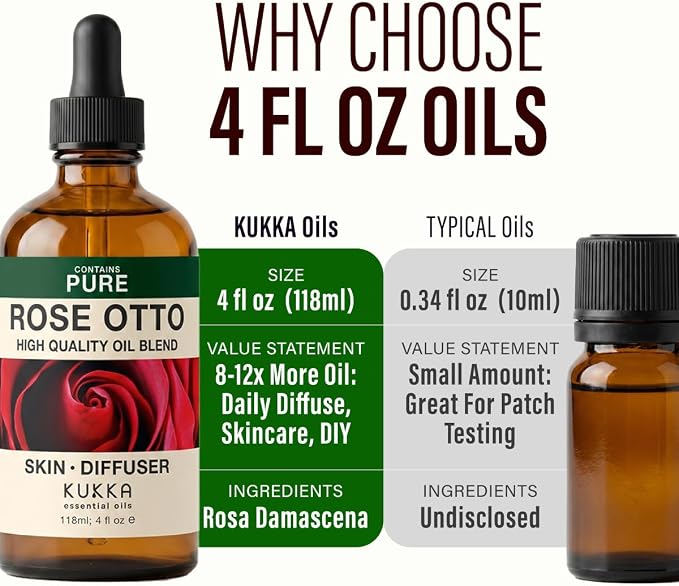 100% Pure Rose Otto Essential Oil 4 Fl Oz - Rose Oil for Hair, Skin & Face | Long-Lasting Aroma for Diffuser and Aromatherapy, Massage, Body Care, Non-GMO, Undiluted Floral Fragrance, with Dropper