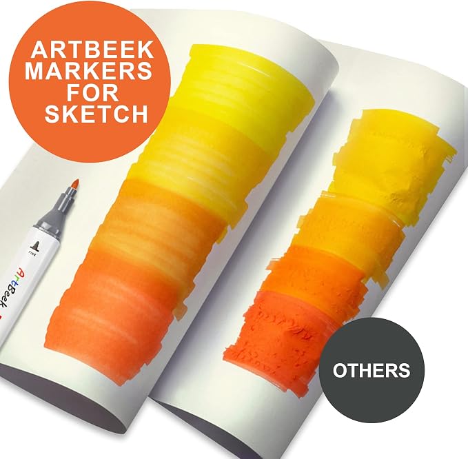 ArtBeek 60 Color Alcohol Markers Set, Coloring Markers for Adult Coloring Books No Bleeding, Dual Tip (Chisel & Fine Tip)