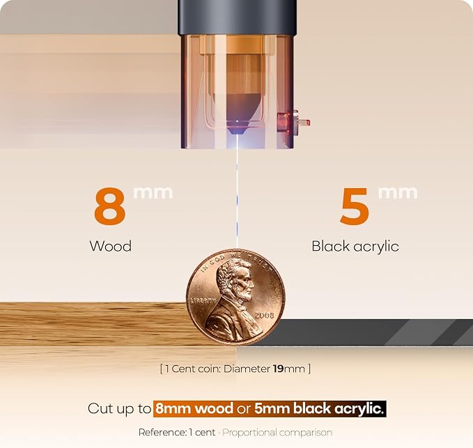 BlazeX M3 5W Laser Engraver Machine for Beginner, 0.01mm Ultra-Precision Laser Cutter and Engraver Machine for Wood Metal Glass Leather, with Enclosure Honeycomb Engraving Materials, Class 1