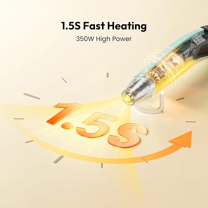 Resiners Heat Gun for Crafting, 350W Mini Heat Gun for Resin Bubbles | Fast-Heating Mini Heat Gun With Dual Temperatures, 3 Nozzles and Silicone Covers for Resin, Vinyl, Shrink Wrap and DIY Crafts