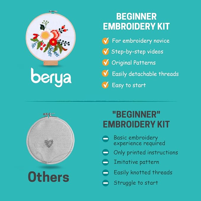 BERYA Embroidery Kit for Beginners, Flowers and Leaves Embroidery Practice Kit, Hand Floral Embroidery Starter Kit for Adults with Video Step by Step Instructions, Hoops, Threads and Needles (BEF014)