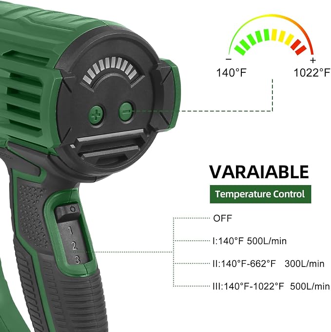 Prostormer 2000W Heat Gun 140°F-1022°F Variable Speed, 3-Setting