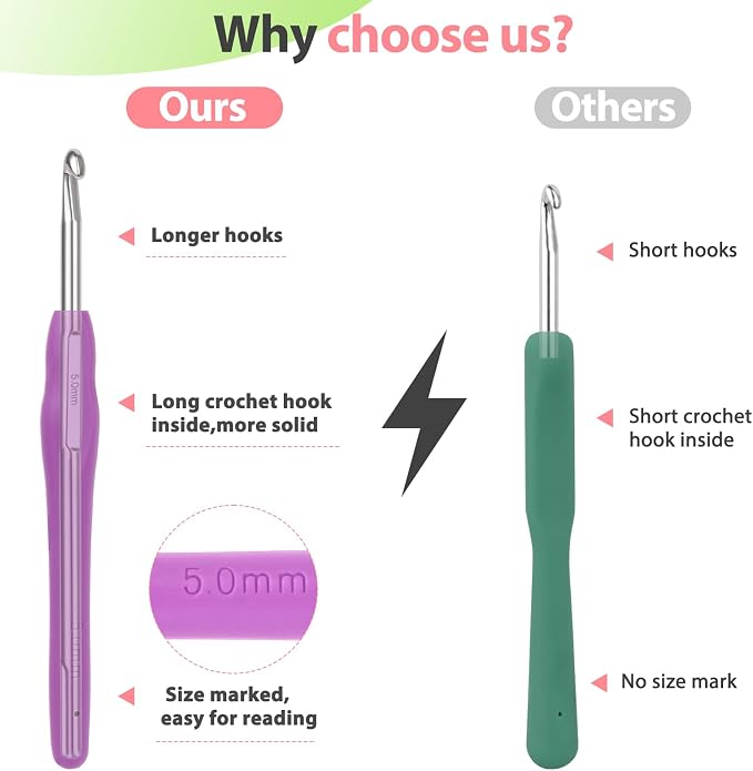 Coopay Crochet Hooks Set with Case,Crochet Hook Kit for Arthritic Hands | 12 Sizes Ergonomic Soft Grip Crochet Needles Set for Beginner Adults-2mm(B)-8mm(L)-Ideal Gifts