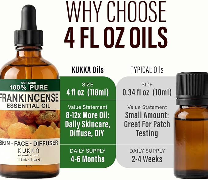 Kukka 100% Pure Frankincense Essential Oil for Skin, Diffuser, 4 Fl Oz | Undiluted Boswellia Serrata, Face, Hair, Diffuser, Aromatherapy, Massage - Steam-Distilled, Non-GMO, with Dropper