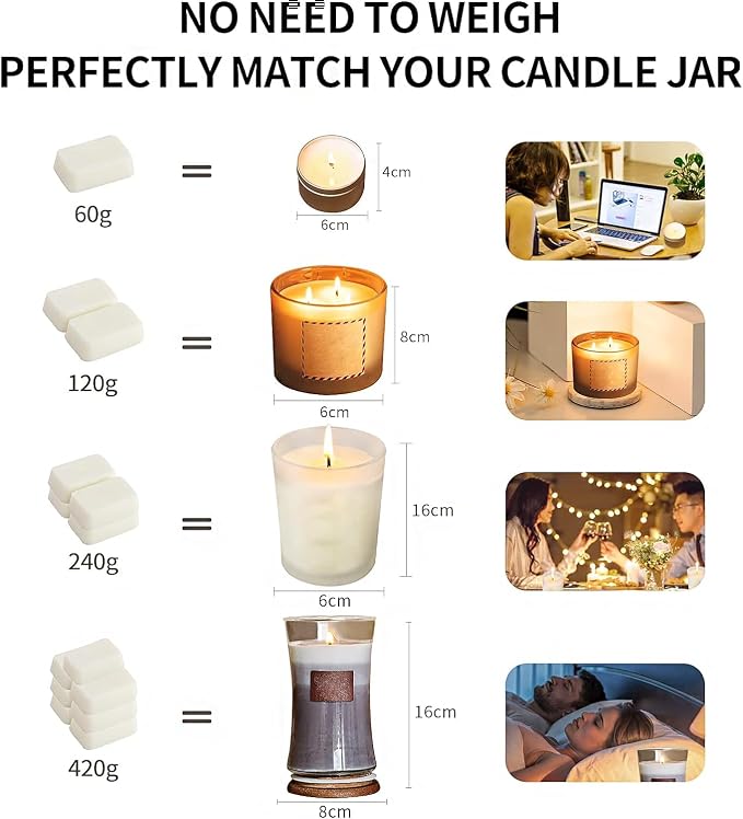 Candle Making Kit for Adults Beginners,Candle Making Supplies Include Soy Wax for Candle Making,Candle Wax Melting Pot,Candle Wicks Stickers,Magic Paper and More-DIY Candle Kit,Full Crafts for Adults