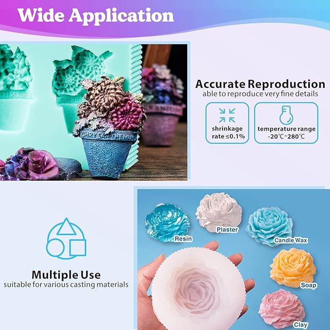 LET'S RESIN Silicone Mold Making Kit-Translucent Silicone Rubber 20oz | Non-Toxic Platinum Liquid Silicone-Super Elastic Molding Silicon-Ideal for 3D Mould,Resin Molds,Silicone Molds-4H Fast Cure