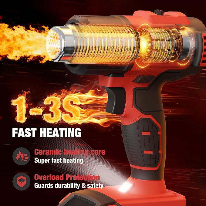 Cordless Heat Gun for Milwaukee M18 Battery, 7Pcs Nozzles&Scraper, LED Light, 350W Fast Heating Soldering Hot Air Gun, 2-Temp Setting Max 990℉(532℃), Heat gun for Shrink Tubing, Crafts (Tool Only)
