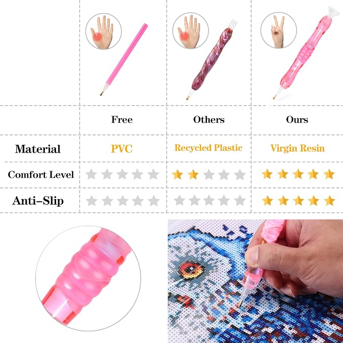 Diamond Painting Pen, Handmade Resin Diamond Painting Pens with Glue Clay and Various Tips, More Comfortable and Faster, 5D Diamond Painting Tools for Diamond Paintings Hobby