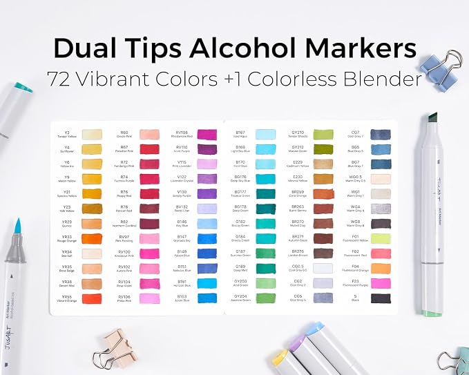 JusArt 72 Colors Alcohol Markers, Dual Tip Brush and Chisel