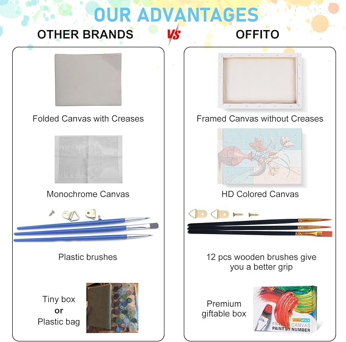 4 Pack Framed Paint by Numbers Kit for Adults with Wooden Easel, 8x12 Inch | Flowers Vase, Easy DIY Acrylic Canvas Craft Kit with Frame for Beginners, Home Decor, Stress Relief Relaxing Hobby Gift