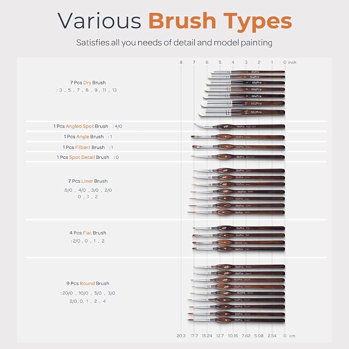 Nicpro Miniature Paint Brushes Dry Brush - 31PCS Model Paint Brush Set with Cloth Roll for Acrylic Oil Watercolor, Detail Paint Brush Drybrush for Model, Miniature Painting, Paint by Numbers, Craft