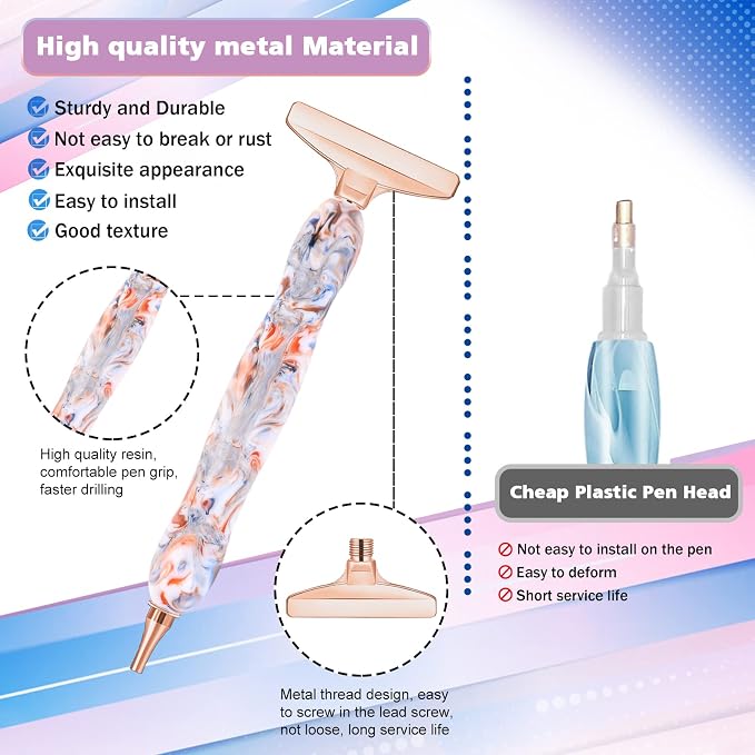 Diamond Painting Pen with Screw Thread Tips,1PCS Diamond Art Pen and 3 PCS Rose Gold Stainless Steel Metal Tips,Diamond Painting Tools for DIY Diamond Art
