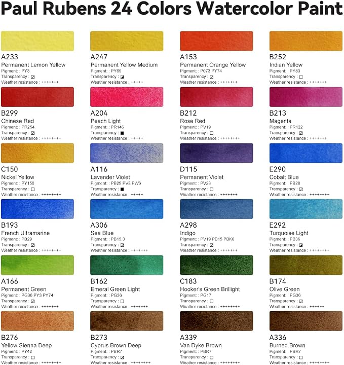 Paul Rubens Watercolor Paint Set Artist Grade, 24 Vivid Floral Colors | High Lightfastness & Unmatched Transparency, Portable Metal Case Art Supplies for Artists Beginners Hobbyists Students