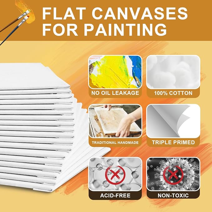 ESRICH 4x4IN Small Canvases for Painting, 24 Pack Mini Canvas Boards Cotton Painting Canvas Primed Acid Free Mini Blank Canvas Panels for Oil Paint,Watercolor,Acrylic Paint,Gouache&Tempera.