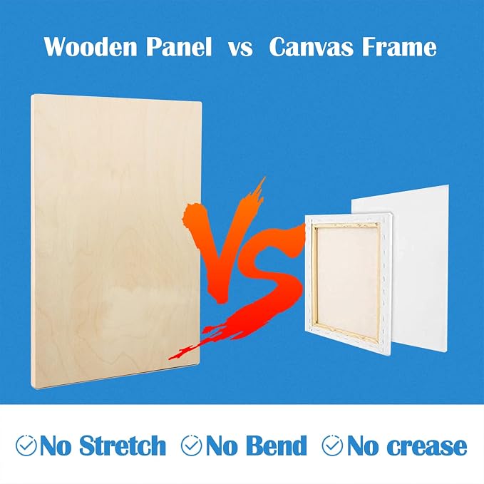 Falling in Art 2 Pack 24x36 Unfinished Birch Wood Panels Kit for Painting | Studio 1’’ Deep Wood Canvas, Cradle Boards for Acrylic Pouring, Art, Crafts, Epoxy Resin, Laser Engraving Cutting
