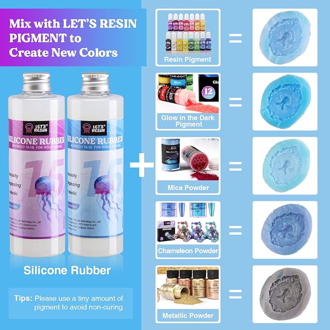 LET'S RESIN Silicone Mold Making Kit-Translucent Silicone Rubber 20oz | Non-Toxic Platinum Liquid Silicone-Super Elastic Molding Silicon-Ideal for 3D Mould,Resin Molds,Silicone Molds-4H Fast Cure