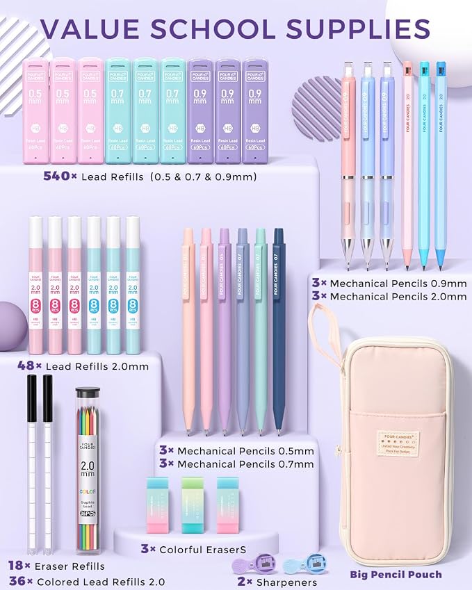 Four Candies 36PCS Mechanical Pencil Set with 624 Lead Refills (Pink)