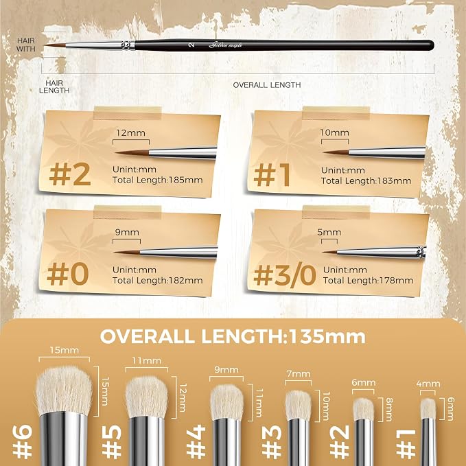 Golden Maple Drybrush Miniature Paint Brushes -10pcs Micro Detail Paint Brush Set, Small Fine Detail Brushes for Acrylics, Watercolors & Paint by Number, Figurine
