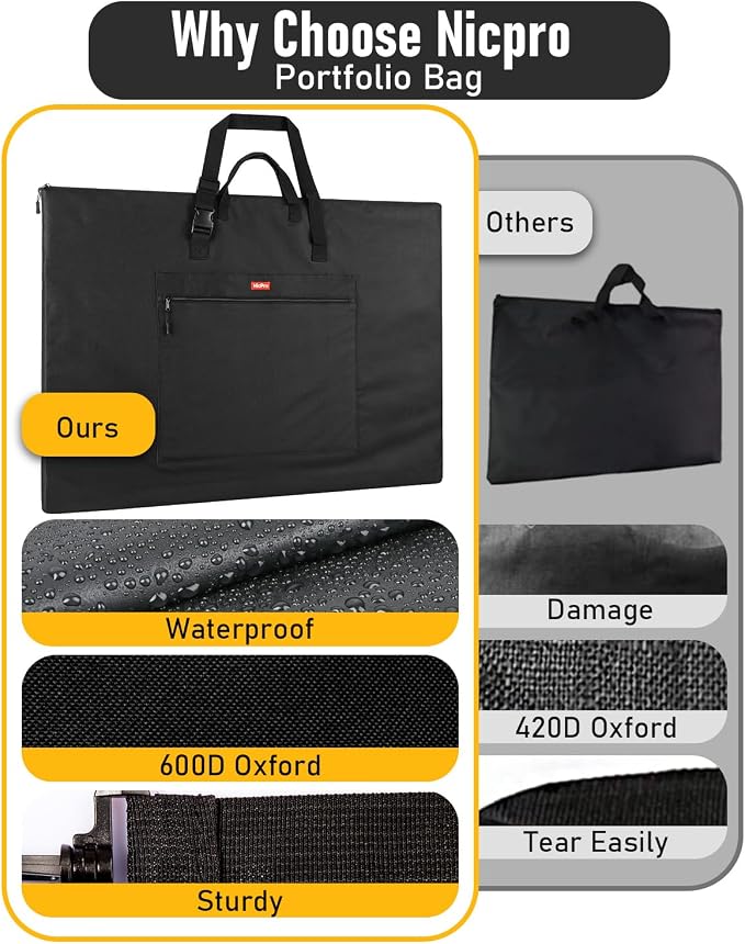 Nicpro Light Weight Art Portfolio Bag, 18x24” Waterproof Art Portfolio Case