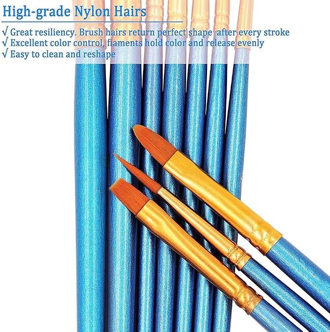 BOSOBO Pointed-Round Paint Brush, 4 Sets of 10 Pieces Fine Tip Nylon Hair Miniature Paint Brushes for Acrylic Oil Watercolor Gouache, Artist Face Nail Body, Paint by Numbers, Model Craft & Rock Art