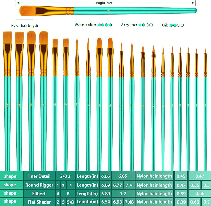 Artstorys Paint Brushes Set, 20 Pcs Acrylic Oil Watercolor Painting Brushes | Artist Paintbrush (Nylon Hair Wood Handles) for Adult Drawing, Great for Face, Rock & Canvas, Arts Craft Supplies, Green