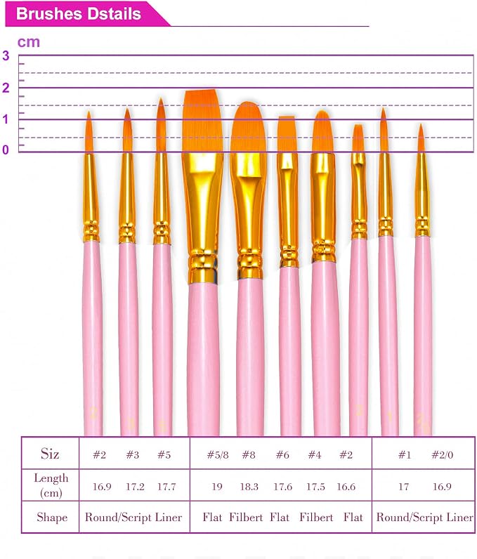 BOSOBO Paint Brushes Set, 10 Pieces Round Pointed Tip Paintbrushes Nylon Hair Artist Acrylic Paint Brushes for Acrylic Oil Watercolor, Face Nail Body Art, Miniature Detailing & Rock Painting, Pink