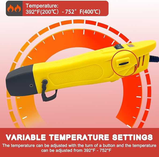 Heat Gun, 350W Mini Heat Gun for Crafting, 2-Temp Settings Hot Air Gun 392℉(200℃)/752℉(400℃) Heating Tool for Crafts, Shrink Tubing, Drying Paint, DIY Works