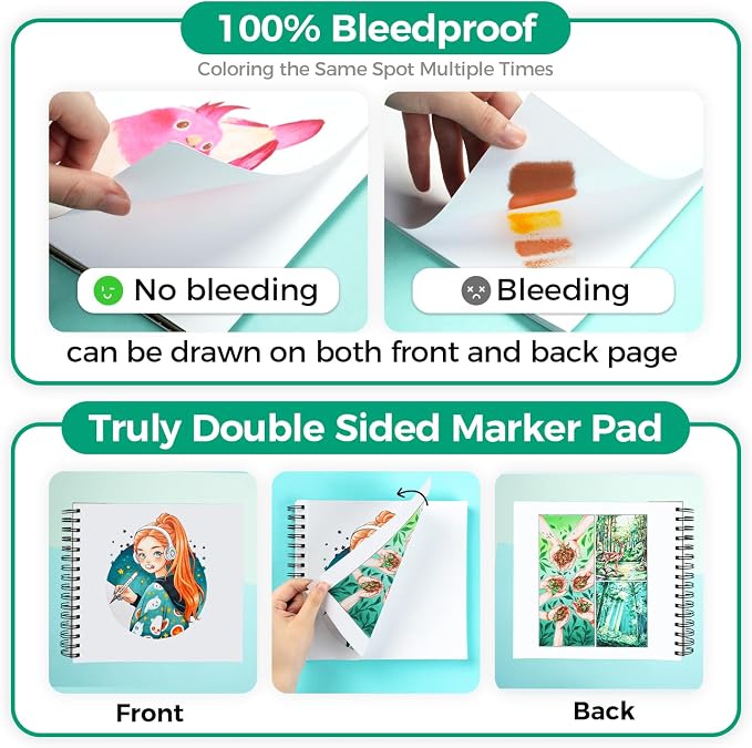 Ohuhu 8.3"x8.3" Double-Sided Bleedproof Marker Pad Art Sketchbook 60 Sheets | Square Sketch Book - 90 LB/150 GSM Smooth Drawing Paper - 60 Sheets/120 Pages - Spiral-Bound Sketch Pad for Alcohol Markers