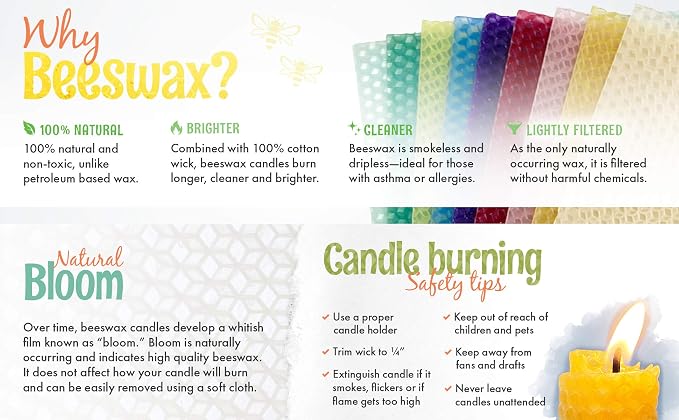 Make Your Own Beeswax Candle Kit - Includes 10 Full Size 100% Beeswax Honeycomb Sheets in Natural and Approx. 6 Yards (18 Feet) of Cotton Wick. Each Sheet Measures Approx. 8" x 16 1/4".