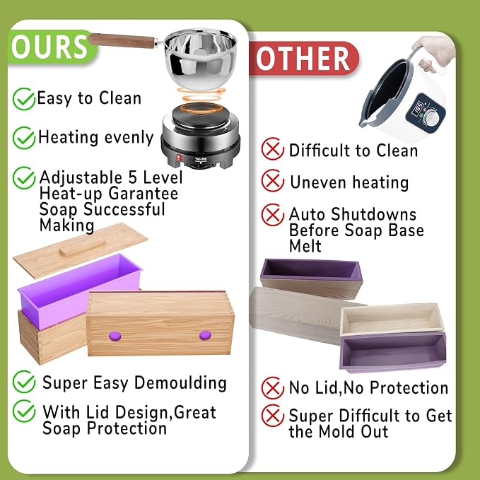 Soap Making Supplies Kit- Upgraded Soap Base Melter Pot, Soap Cutters, Silicone Soap Molds Loaf Bar Rectangle, 6 Fragrances & More, Homemade DIY Craft Kit for Adults Beginners (Advance Kit)