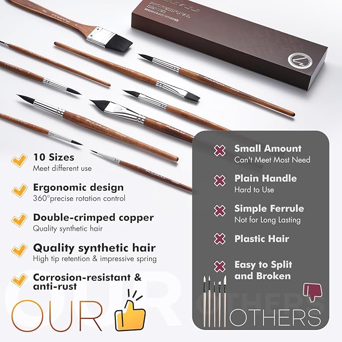 Fuumuui Professional Watercolor Brushes - 10Pcs Synthetic Squirrel Hair Paint Brush Set with Wide Flat, Round, Detail, Dagger, Cat's Tongue for Watercolor Gouache Inks Painting