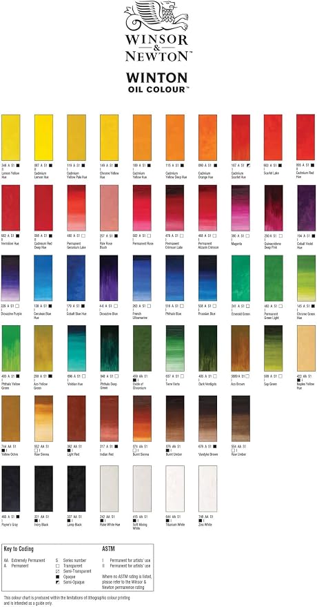 Winsor & Newton Winton 8840009 Fine High-Quality Oil Paint, 37 ml Tube with Even Consistency, Lightfast, High Coverage, Rich in Colour Pigments, Gentle Mixed White