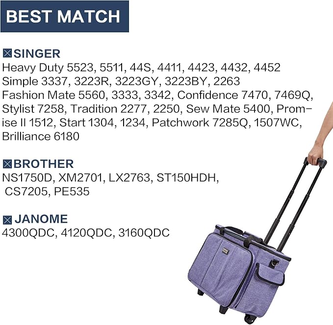 HOMEST Deluxe Sewing Machine Case with Wheels, Rolling Trolley Tote