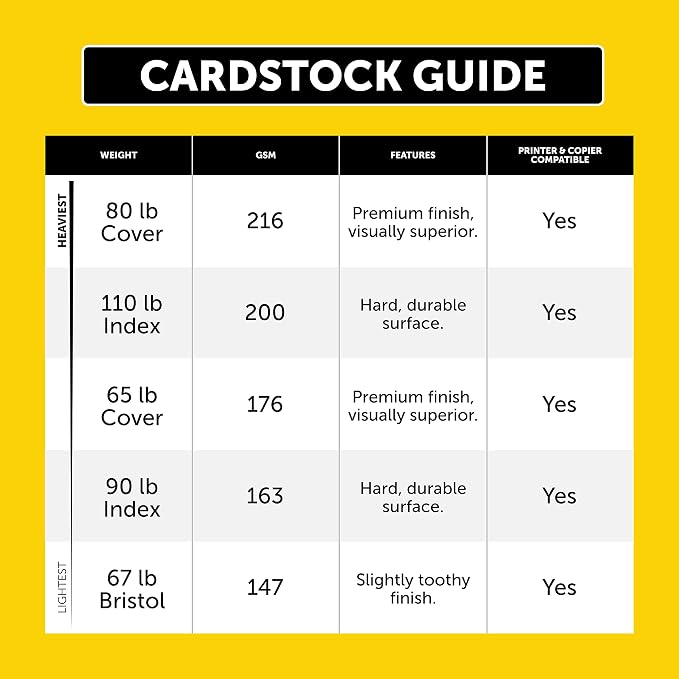 Astrobrights/Neenah Bright White Cardstock, 8.5" x 11", 65 lb/176 gsm, White, 75 Sheets (90905-02) - Packaging May Vary (Pack of 2)