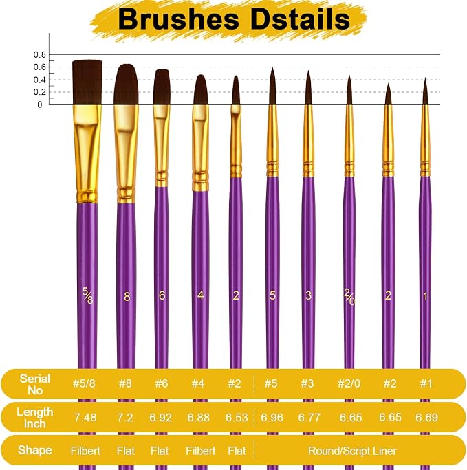 Acrylic Paint Brushes Set, 240Pcs Round Pointed Tip Artist Paintbrushes for Acrylic Painting Oil Watercolor Canvas Boards Rock Body Face Nail Art, Halloween Pumpkin Ceramic Crafts Supplies，Purple