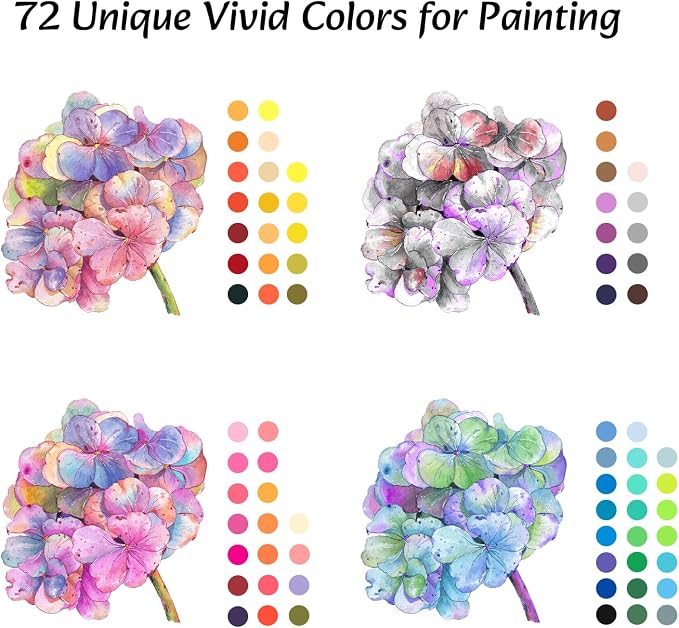 Markers for Adult Coloring Books No Bleeding, 72 Dual Tip Coloring Markers