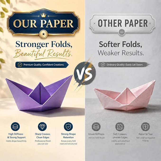 Origami Paper 8 x 8 Inch / 20x20 cm 150 Sheets Double Sided Paper | No-Fading Paper,Tear Resistant,Holds Crisp Creases ,Multi Solid Colors, Eco-Freindly Folding Paper for Art Projects,Handcraft