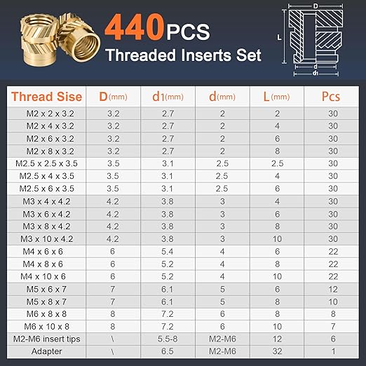 INCLY 440PCS Threaded Inserts M2 M2.5 M3 M4 M5 M6 for 3D Printing