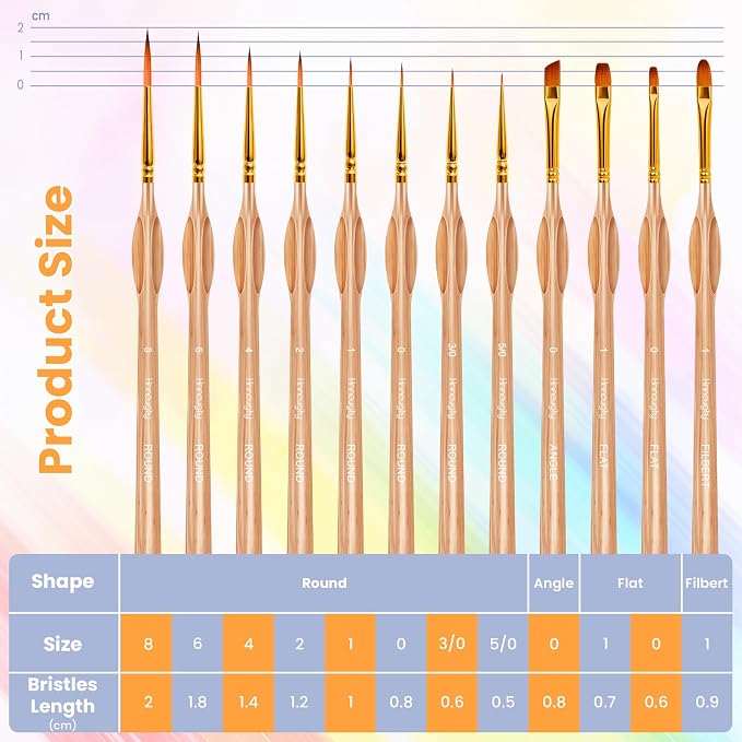 Hnncugty Miniature Paint Brushes 12pcs, Paint Brushes for Acrylic Painting | Art Supplies for Oil, Watercolor Detailing Models Rock Body Face Nail Drawing Artist Gifts, Triangular Handles Blue