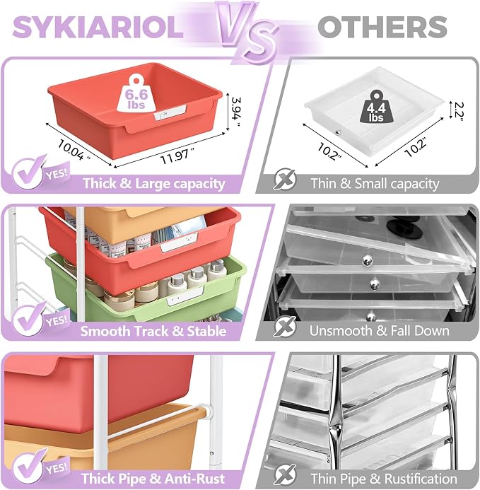 SYKIARIOL Rolling Craft Storage Cart with 4 Drawers,Art Cart,Jelly Color | Utility Cart with Drawers,Art Craft Organizers and Storage,Kids Craft Cart With DIY Lable and Wooden Tabletop Area