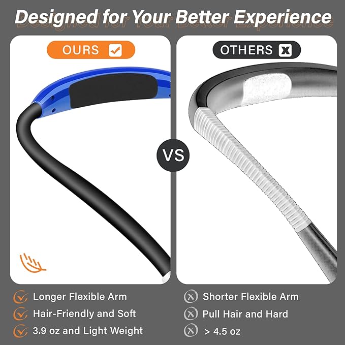 Vekkia Rechargeable LED Neck Book Light for Reading in Bed