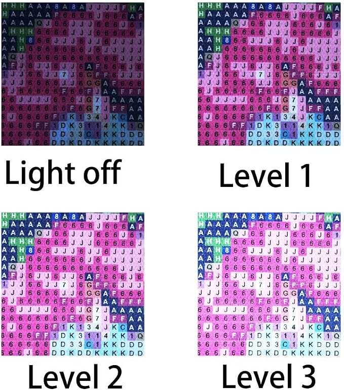 A3S Light Pad for Diamond Painting, Diamond Art Light Board, USB Powered