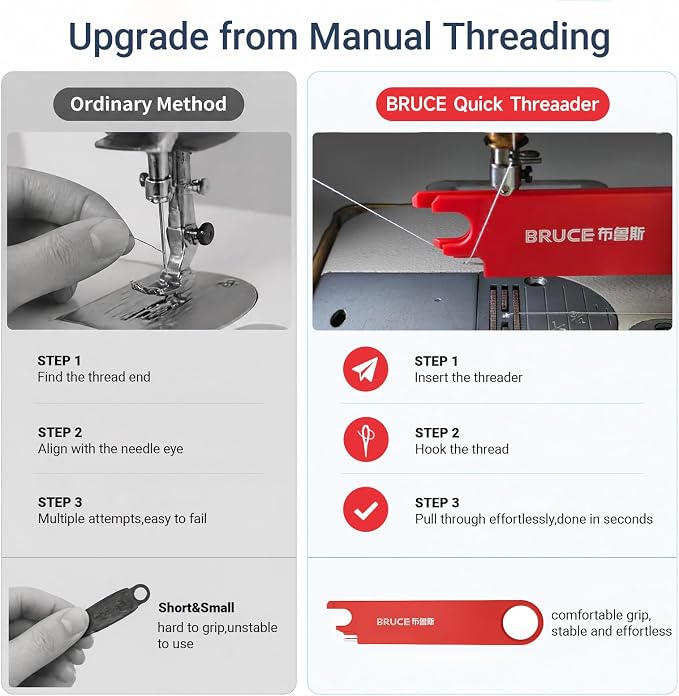 Bruce Sewing Machine Automatic Needle Threader with 2 Seam Rippers