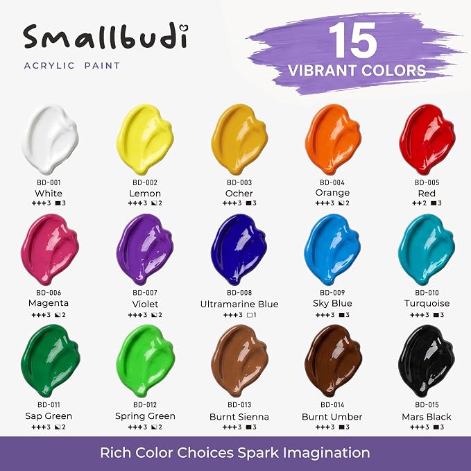 Smallbudi Bulk Acrylic Paint Set, 15 Colors 16.9oz for Artists & Beginners | Rich Pigment, Large Non-Toxic Acrylic Paint Kit for Adult Painting Party, Large-Scale Art, Ideal for Canvas Wood Crafts Rock