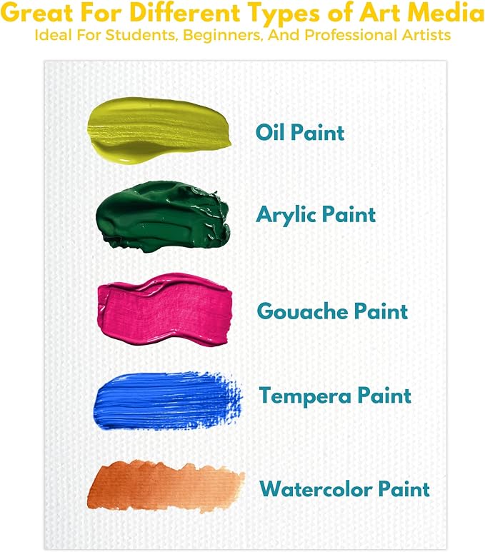 KEFF 24-Pack 𝗣𝗥𝗘𝗠𝗜𝗨𝗠 Canvas for Painting, 6 of 5x7, 8x10, 9x12,11x14 Painting Canvas Boards, Art Supplies for Adults & Kids - 100% Cotton Primed Canvases for Painting Acrylic, Oil, Watercolor