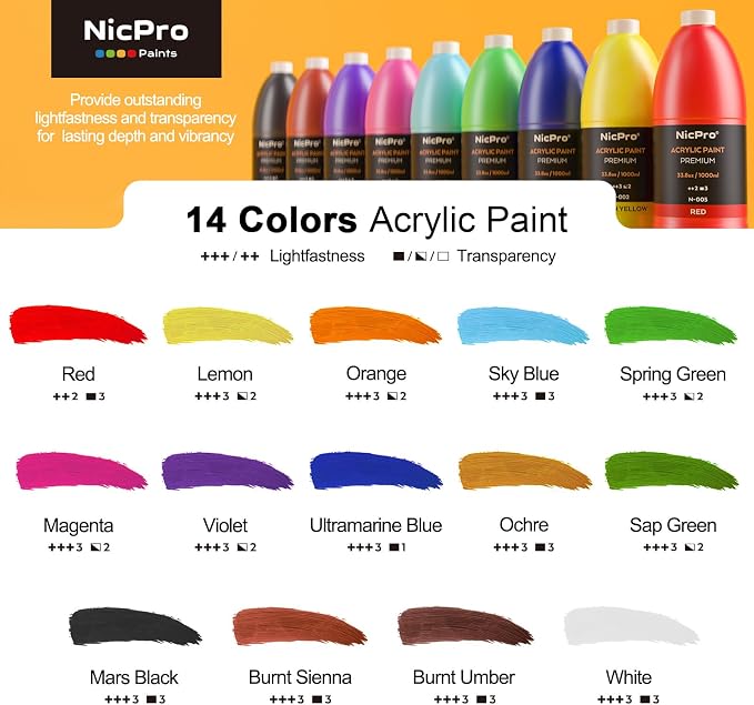 Nicpro 14 Colors Large Bulk Acrylic Paint Set, Rich Art Painting Supplies