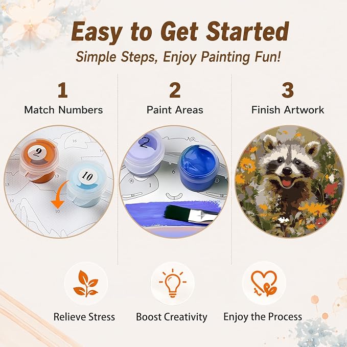 AUKELHJ Framed Paint by Numbers Kit for Adults, Raccoon, 10x10 inch